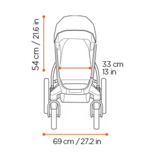 Thule - Urban Glide 4 inkl. Wanne
