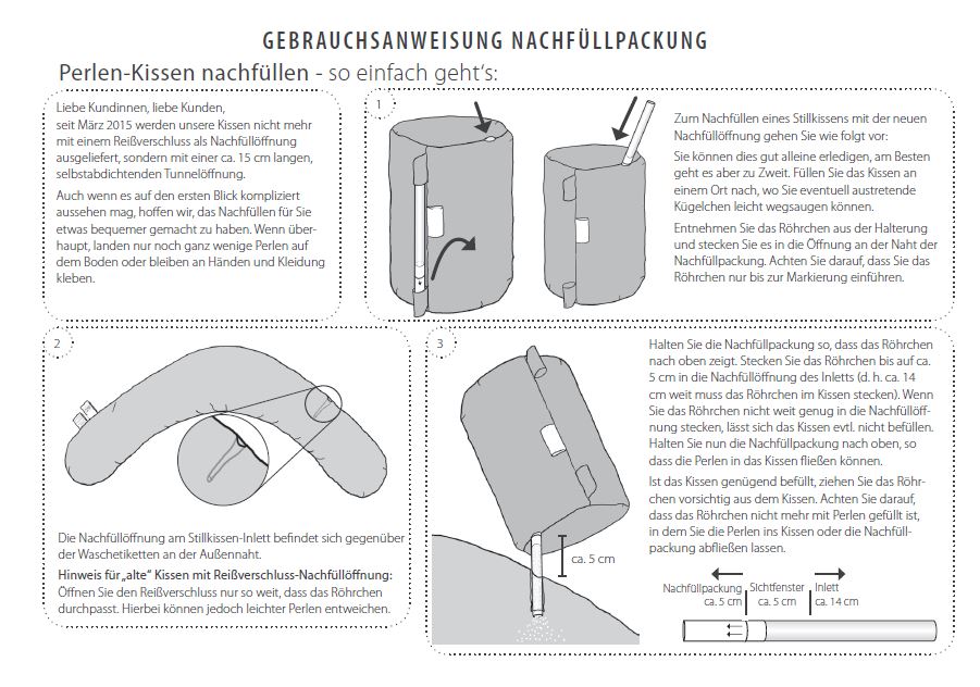 Theraline - Nachfüllpackung feine Perlen 9.5 l