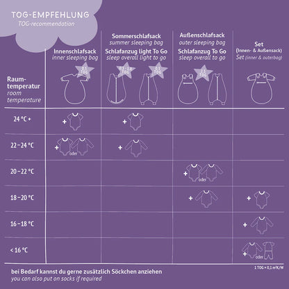 Träumeland - Ganzjahresschlafsack Musselin salbei grün