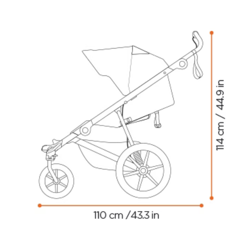 Thule - Urban Glide 4 inkl. Wanne