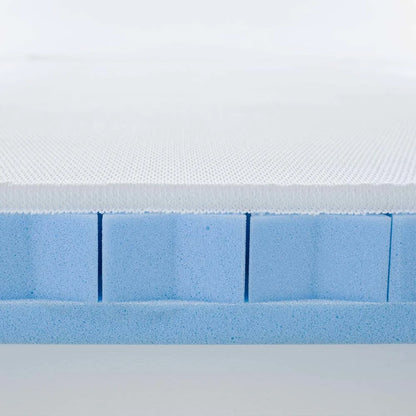 Träumeland - Fachhandel Matratze Sternenweiss