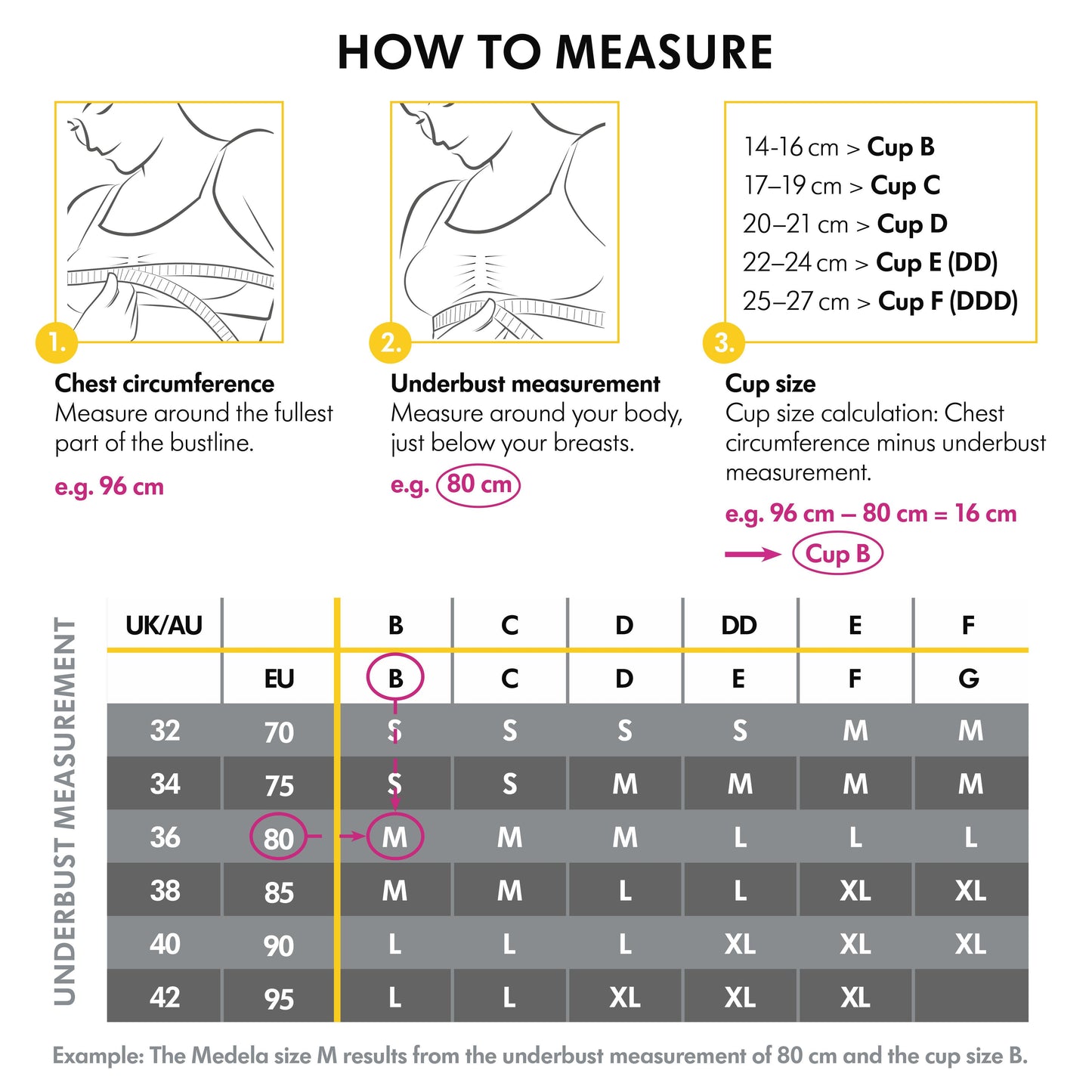 Medela - Keep Cool Ultra Atmungsaktiver Schwangerschafts- und Still-BH BLACK